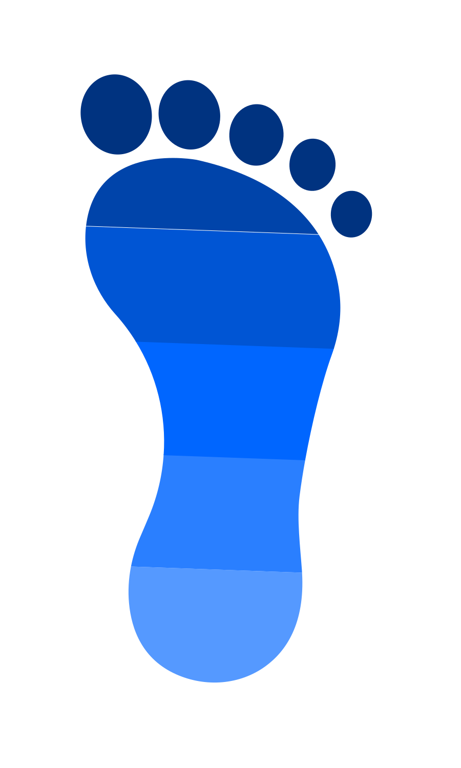 Marca de um pé simbolizando o processo de compra e ativação de plano