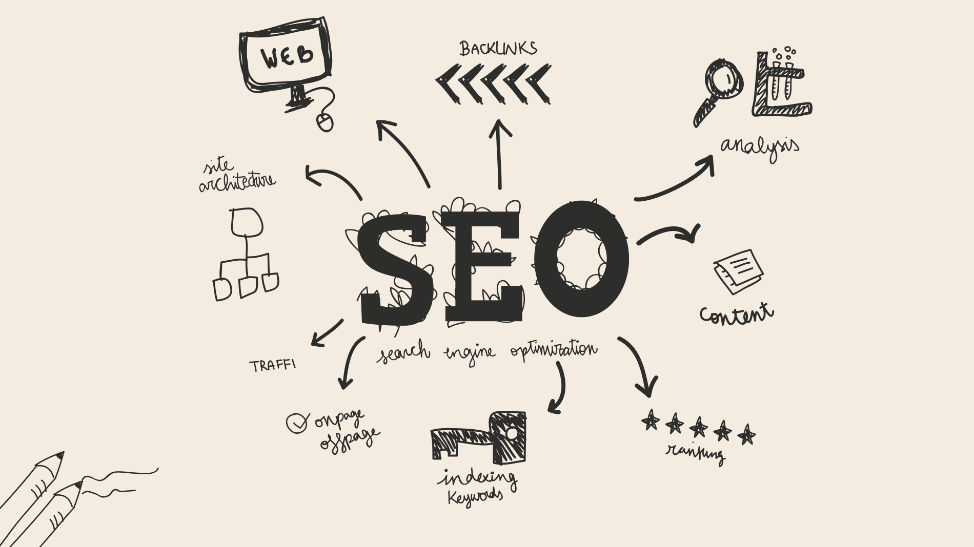 Tendências e Estratégias de Marketing para 2024